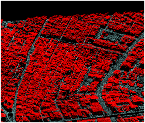 Topographic Feature Detection